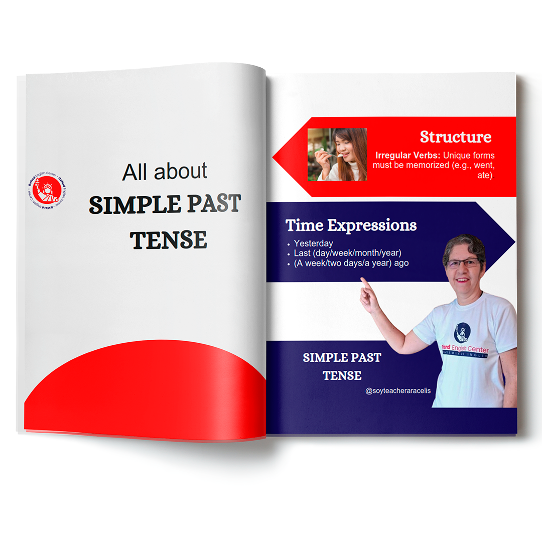 Simple Past Tense (Free) - Image 2