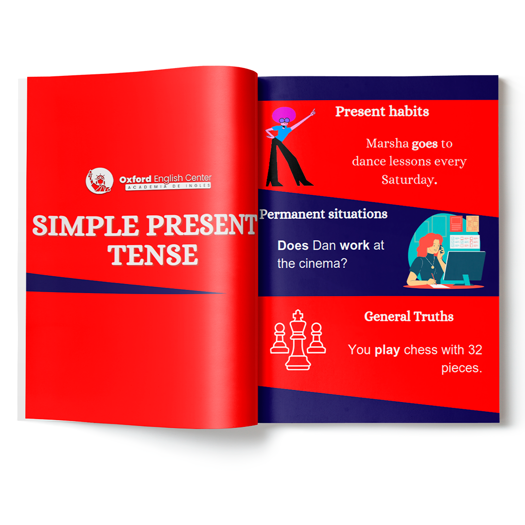 Simple Present Tense (Free) - Image 2